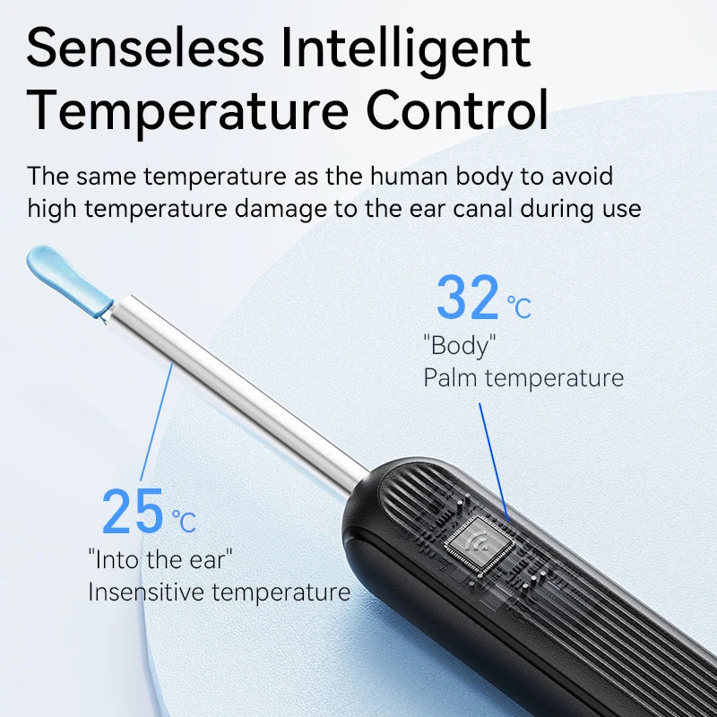 HD Ear Wax Removal Camera Kit – 1296P Otoscope with LED Lights