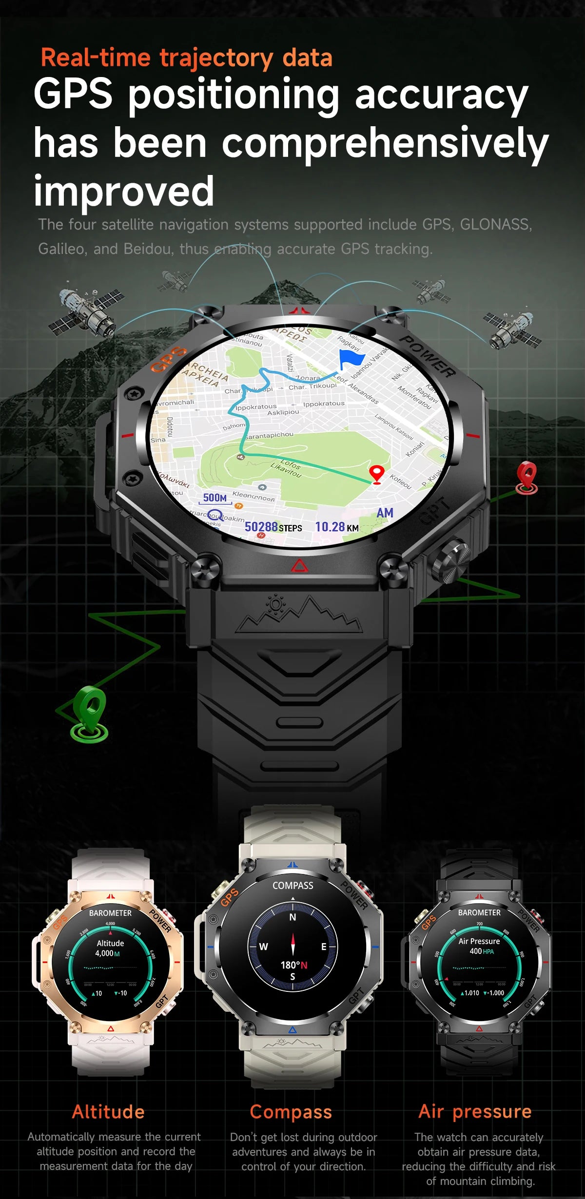 2025 T-Rex 3 Ultra GPS Smart Watch for Men — 10ATM/IP68 Waterproof Military Sport Smartwatch with Dual-Band GNSS & Compass