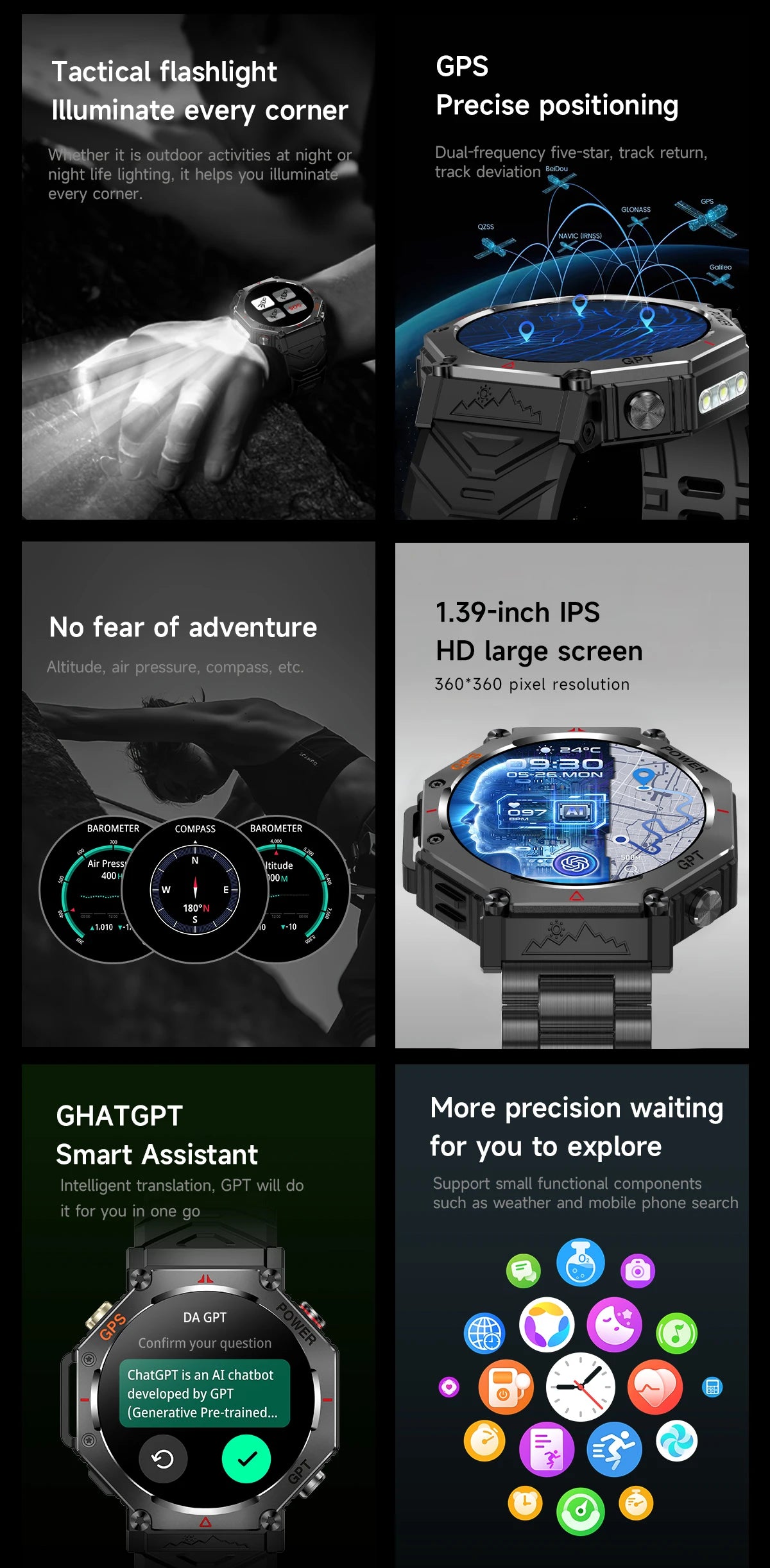 2025 T-Rex 3 Ultra GPS Smart Watch for Men — 10ATM/IP68 Waterproof Military Sport Smartwatch with Dual-Band GNSS & Compass
