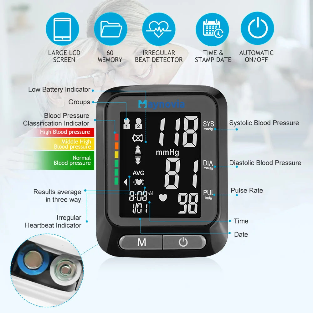 Sejoy Digital Wrist Blood Pressure Monitor