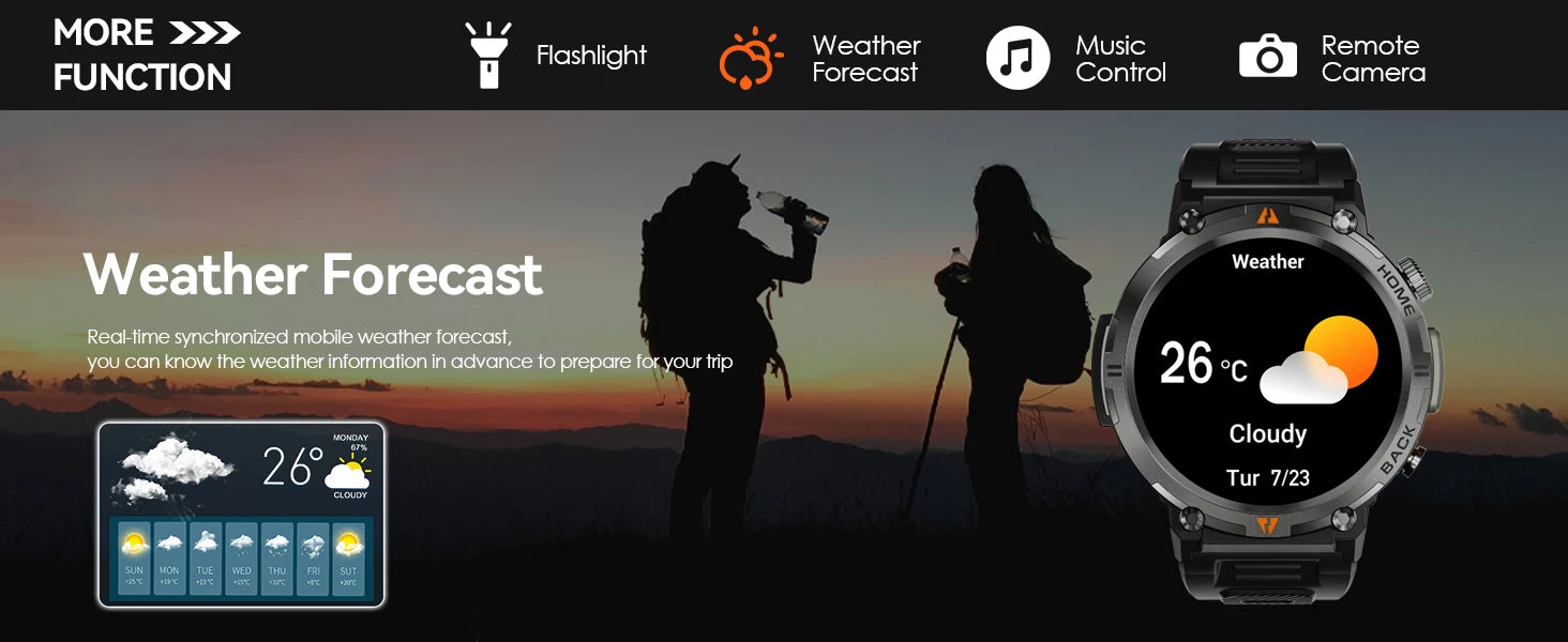 EIGIIS KE3 Smartwatch for Men