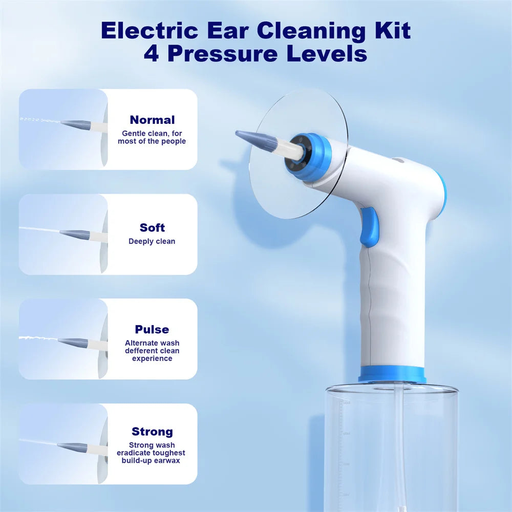 Electric Ear Wax Removal Kit – Irrigation Cleaner with Light