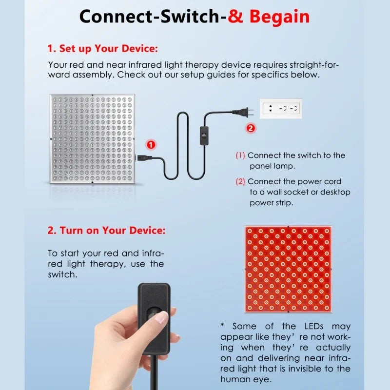 45W LED Red Light Therapy Panel – 225 LEDs