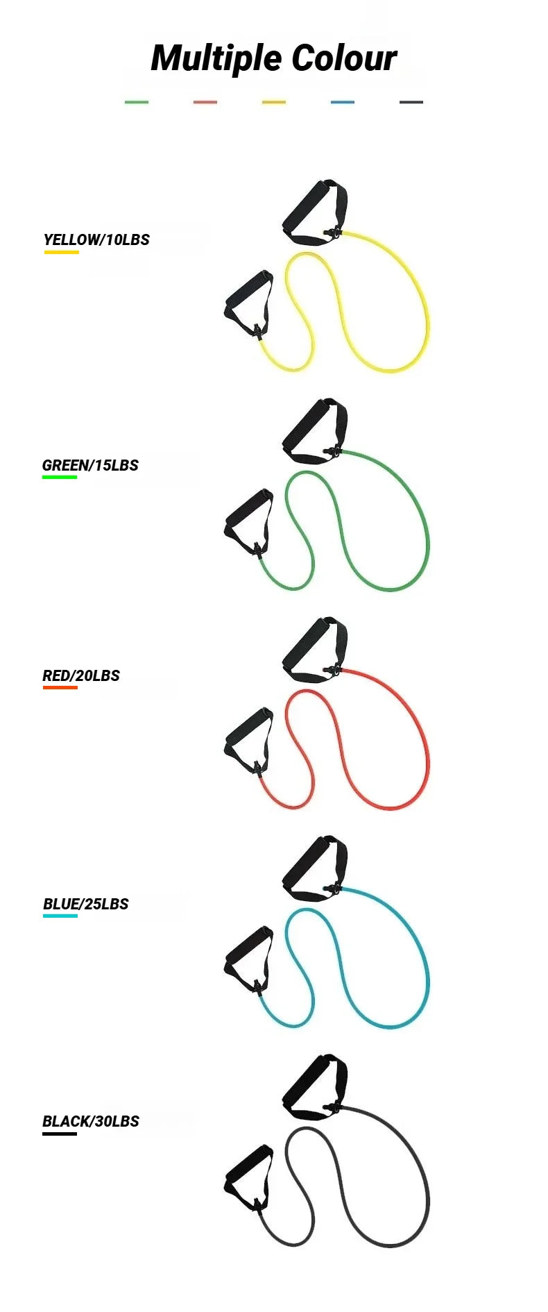 5-Level Resistance Bands with Handles for Home Workout