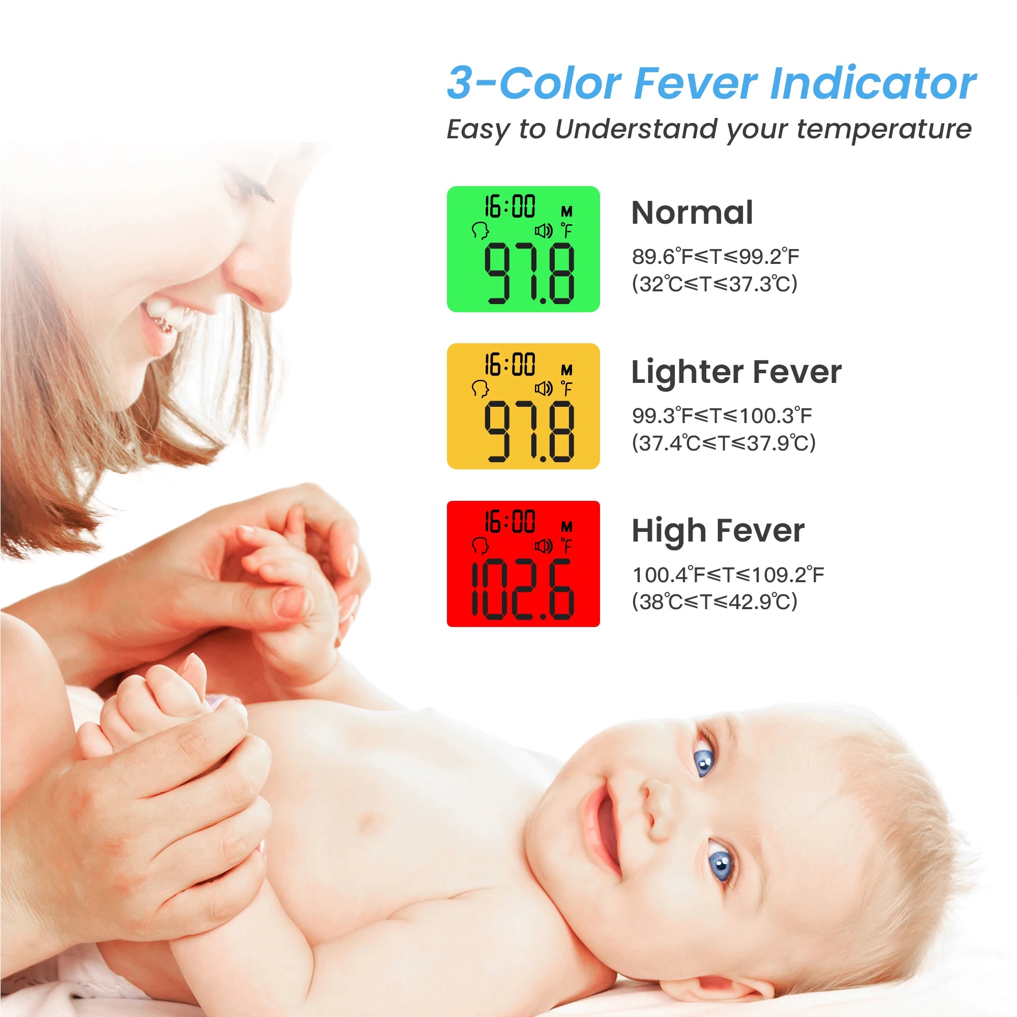 Sejoy Infrared Thermometer